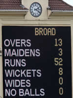Stuart Broad Stuart Broad